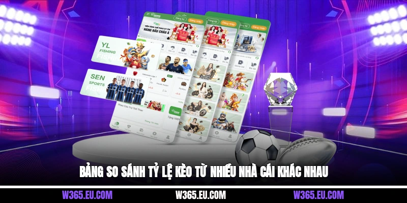 Bảng so sánh tỷ lệ kèo từ nhiều nhà cái khác nhau