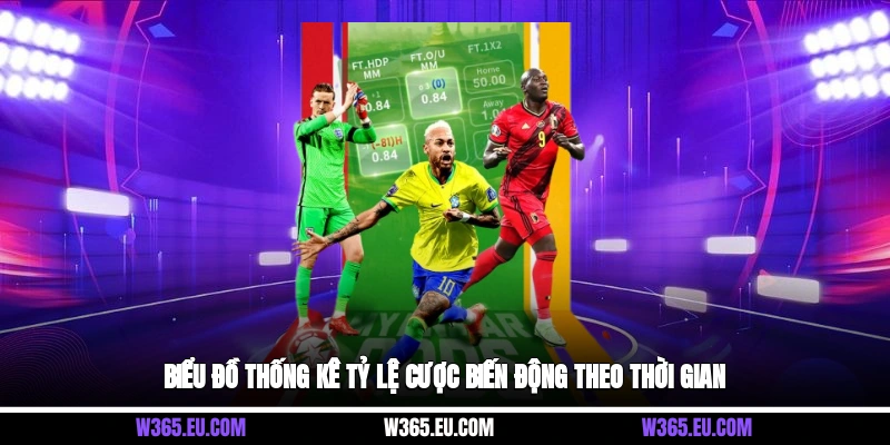 Biểu đồ thống kê tỷ lệ cược biến động theo thời gian